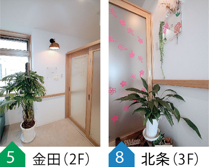 金田2F、北条3F